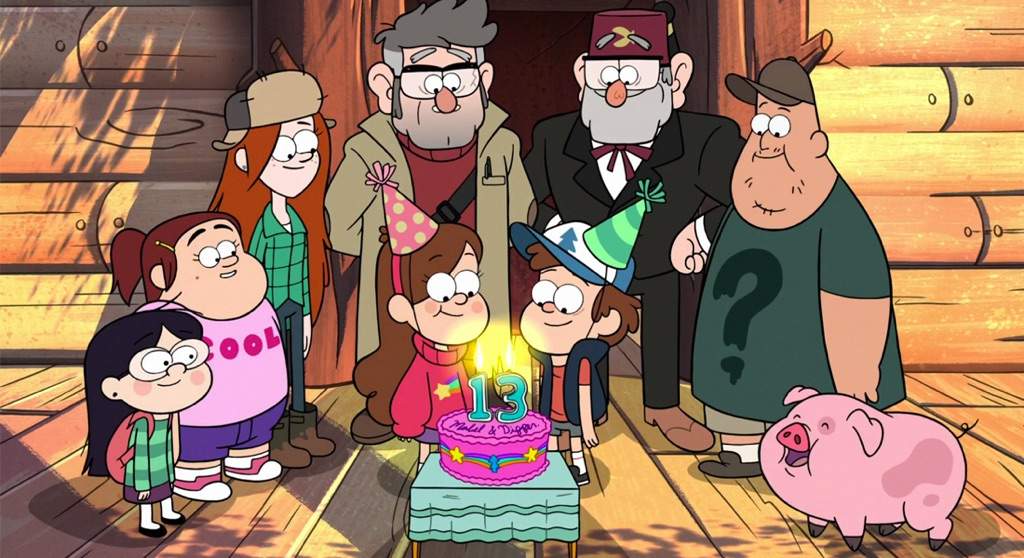 Name The Gravity Falls Characters | Quiz! Amino