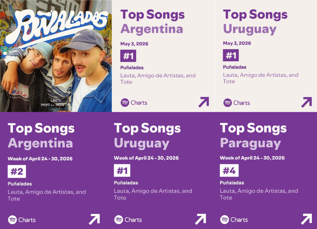 Lauta rompe records en Argentina con "Puñaladas" 2 1777929125747 charts pun aladas.jpg